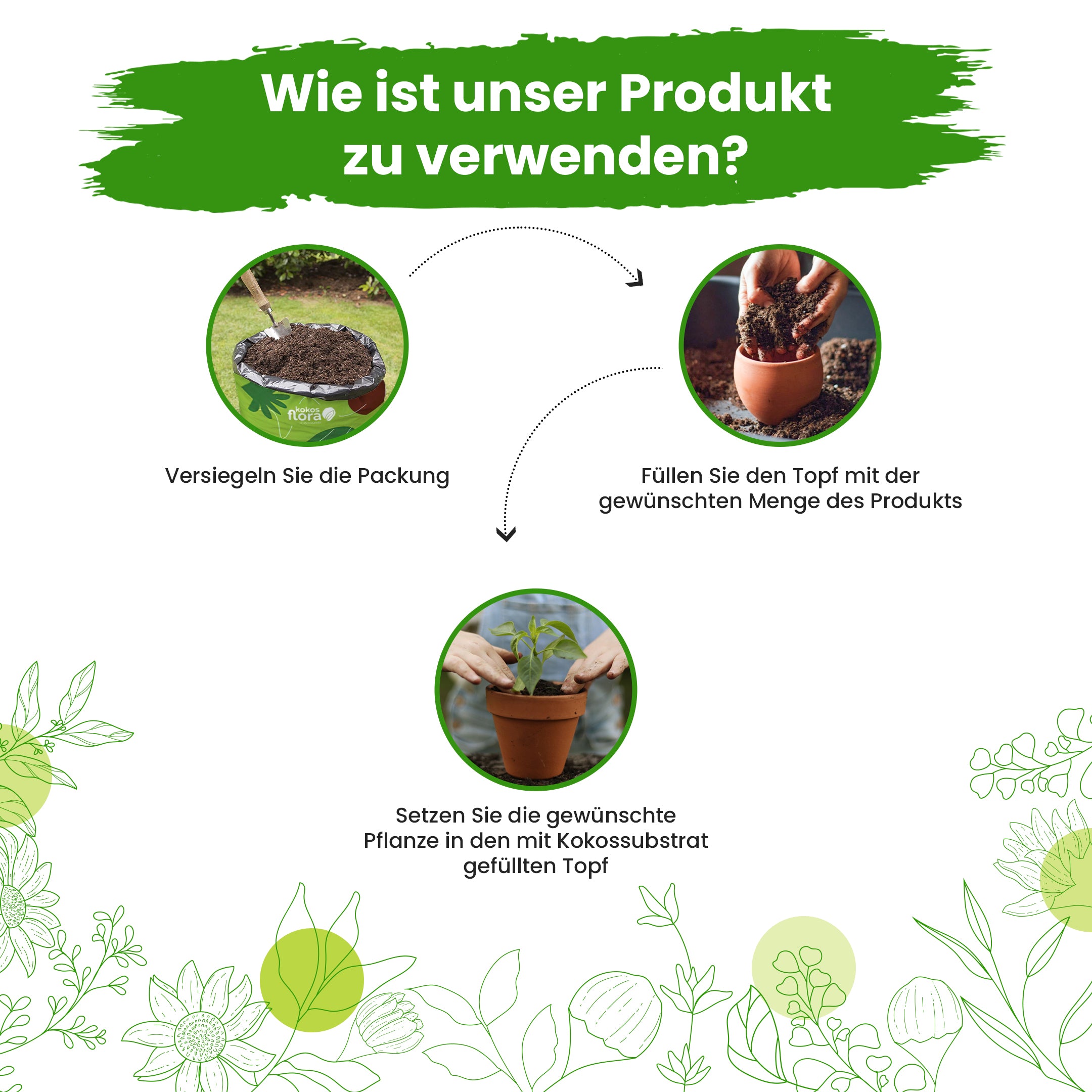 Kokos Flora Coco Coir Kokosnusserde, Kokossubstrat, Blumenerde, Pflanzerde, Topferde, 100% Kokosfasern