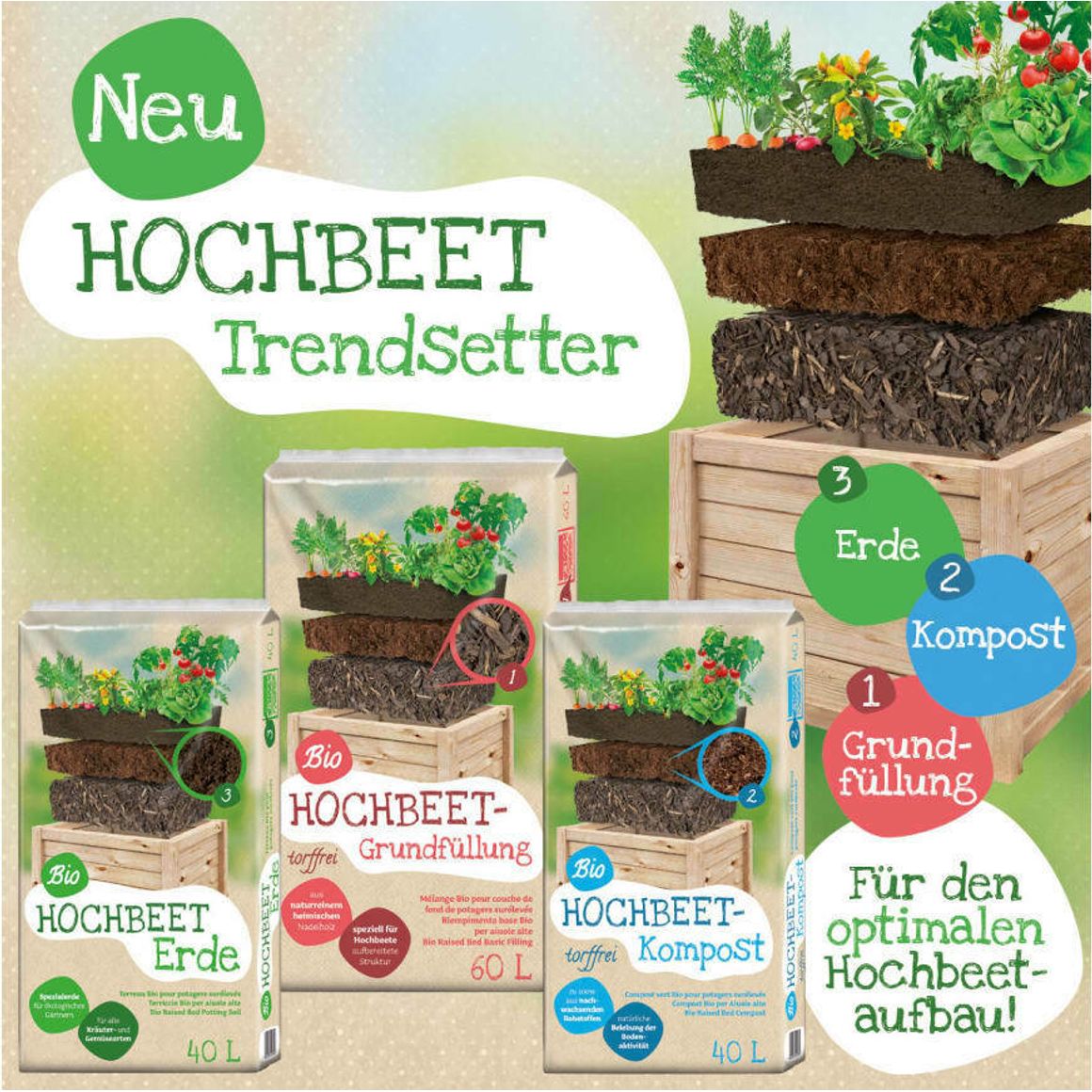 40 L Floragard Uni Bio Hochbeet Erde, Hochbeeterde, Gemüseerde, Paprikaerde, torfred.